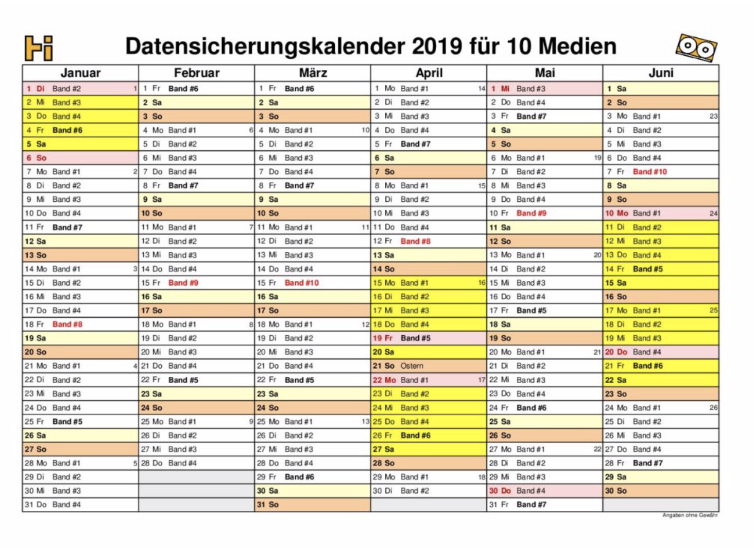 Dank dem Datensicherungskalender - nie mehr Daten verlieren.