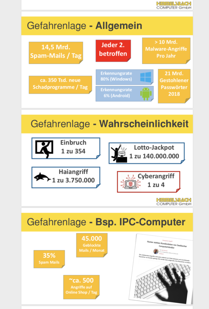 IT-Sicherheit Schulung Himmelsbach Computer - Folie Allgemein